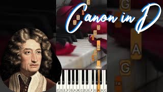 Pachelbel  Canon in D  EASY Piano Tutorial shorts [upl. by Ecal998]