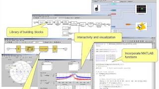 MATLAB and Simulink for Communications System Design [upl. by Wind]