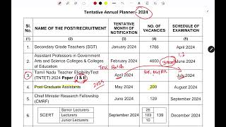 🙄TRB Annual Planner Next Exam TET Next PG TRB [upl. by Argella]