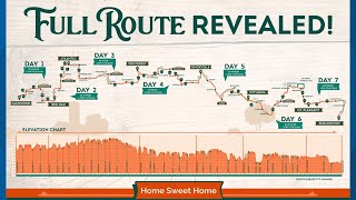 RAGBRAI announces full route passthrough towns for 51st ride [upl. by Domenic]