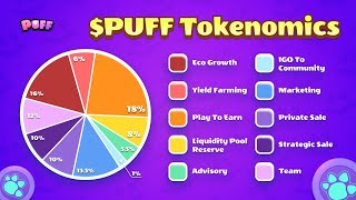 PUFF Tokenomics  Puffverse [upl. by Castro]