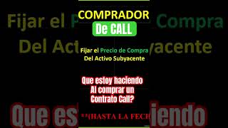 Comprador de CALL [upl. by Dickerson]