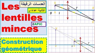 les lentilles minces Partie4  Construction géométrique  2eme année collège [upl. by Aiduan]