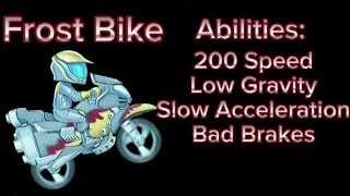 New Frost Bike Mod Download Link Comment \Bike Race\ [upl. by Jewel610]