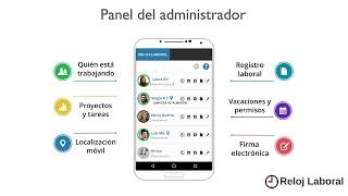 Control horario de Reloj Laboral el registro de jornada laboral más completo rápido y fácil de usar [upl. by Monique139]