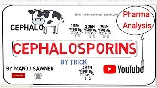 CEPHALOSPORINS BY MNEMONICS IMPORTANT FOR NEET PG l GPAT [upl. by Eecats]