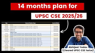 Strategy for UPSC 2025  14 month Plan for UPSC CSE 2025 with Daily targets [upl. by Vareck]