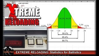 EXTREME RELOADING Statistics for Ballistics [upl. by Wunder503]