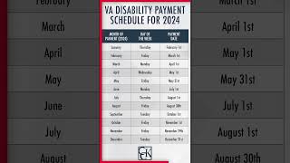 What Are The 2024 VA Disability Pay Dates veteranbenefits vaclaims [upl. by Winser227]