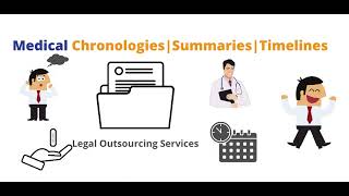 Medical Records Review Services  Medico Legal Request LLC [upl. by Karlee]