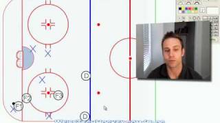 212 Forecheck Explanation [upl. by Bilow]