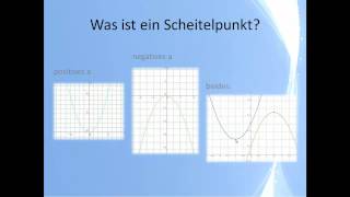 Quadratische Funktionen Crashkurs D part1 [upl. by Lovett]