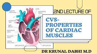 Properties of Cardiac Muscles Excitability Rythmicity ConductivityContractility Dr Krunal Dabhi [upl. by Nair]