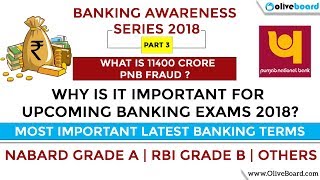 Letter of Credit  PNB Fraud Case  Banking Awareness 2018 [upl. by Ottilie]