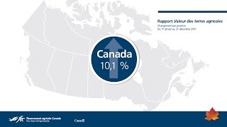Rapport Valeur des terres agricoles 2015 de FAC [upl. by Akoek131]