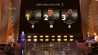 BALLON DOR 2024  If VINICIUS JR WIN BALLON DOR 2024 [upl. by Ute]