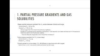 226  Gas Exchange [upl. by Marlon]