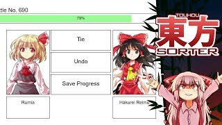 Touhou Sorter  Part 2 [upl. by Aicilic]