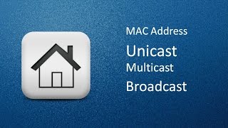 How to find out Unicast Multicast and Broadcast address in MAC [upl. by Alletsirhc595]