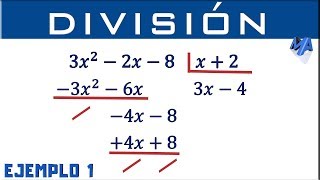 División de polinomios  Ejemplo 1 [upl. by Marty]