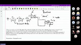 MBA 4th Sem Finance Quantitative Analysis Of Financial Decisions SANT KUMAR CM 0002 [upl. by Keheley]