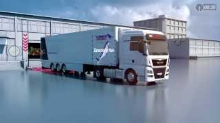 Telematic Solutions for professional Fleet Management [upl. by Marcelline]