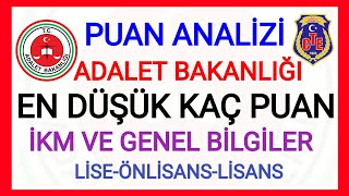 ADALET BAKANLIĞI EN DÜŞÜK PUANLAR✅ İNFAZ KORUMA MEMURU PUAN ANALİZİ EN DÜŞÜK KAPATAN İLLER HANGİSİ ✅ [upl. by Aij629]