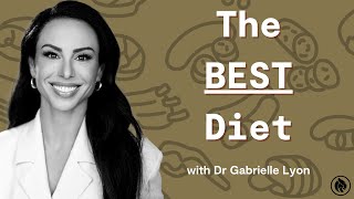 How Much Fat on Keto Diet Per Meal Plan – Dr Berg [upl. by Wailoo]