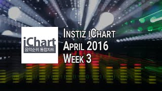 Instiz iChart KPop Top 20  April 2016 Week 3 [upl. by Aicatsan7]