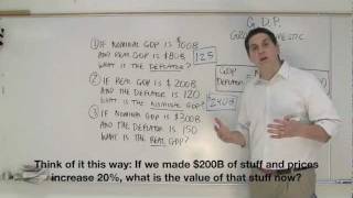 Macro Unit 26B GDP Deflator Practice AP Macroeconomics [upl. by Cristoforo]