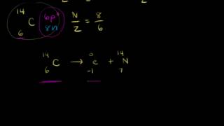 Nuclear stability and nuclear equations  Nuclear chemistry  Chemistry  Khan Academy [upl. by Ellingston198]