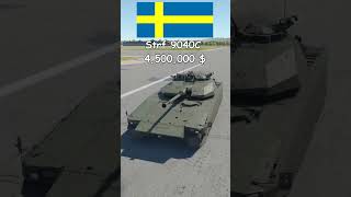 How Much Do Modern IFVs Cost warthunder countries tanks [upl. by Faxon446]