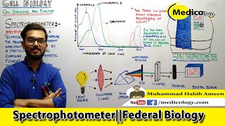 Spectrophotometery  Techniques use in cell biology  Federal Board Biology XI [upl. by Ronalda]