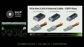 Disaggregated amp Composable Architectures The Importance of Extended PCIe Cabling [upl. by Trebleht539]