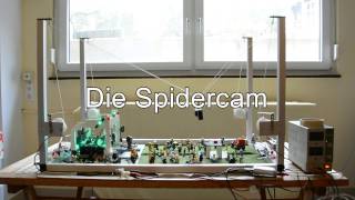 Facharbeit Die Mathematik der Spidercam am eigenen Model [upl. by Clercq]