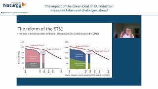 The Impact of the Green Deal on EU Industry Measures Taken and Challenges Ahead [upl. by Attennek323]