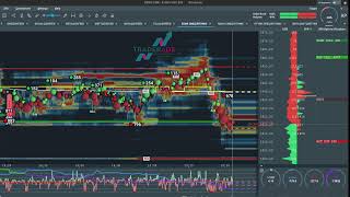 FOMC Decision Stream Back to the Futures with Markets amp Mayhem of Traderadecom 😎👍 [upl. by Klara]