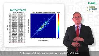 EAGE ELecture Calibration of distributed acoustic sensing DAS VSP data by Mark E Willis [upl. by Draned]