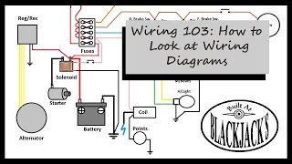 How To Understand a Wiring Diagram [upl. by Purcell]