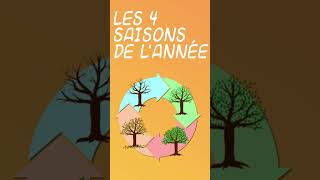 The 4 seasons song  La chanson des 4 saisons Shorts françaisavecsouzi frenchlanguage anabatala [upl. by Crellen]