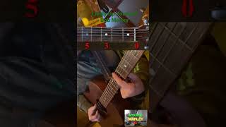 【short ver】Lively Up Yourself Bob Marley【intro】Bass line Acoustic Marley Ch Reggae Tab shorts [upl. by Airamana]