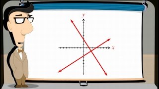 Algebra 34  Perpendicular Lines [upl. by Carver519]