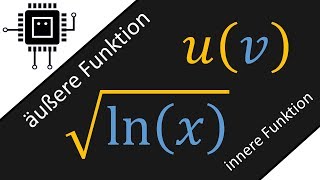 Äußere und innere Funktion bestimmen  Mathematik [upl. by Frodina]