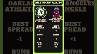 Mlb picks todaymlb picks Mlb predictions today Mlb dfs todaymlb dfs picksBaseball picks today [upl. by Burny209]