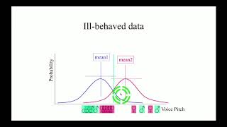 7 2018 05 09 Data Science Generative Vs Discriminative Models [upl. by Yllas]