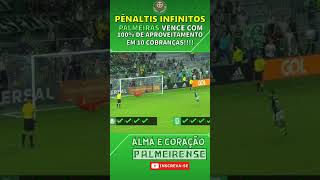 PALMEIRAS ACERTOU 10 PÊNALTIS NESSA DISPUTA [upl. by Annelg]