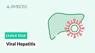 Viral Hepatitis Comparing Hepatitis A B C D and E [upl. by Schulman]