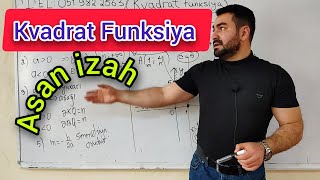 ✅🔺 Kvadrat funksiya  asan izah riyaziyyat dim abituriyent blok sertifikasiya [upl. by Nnyre]