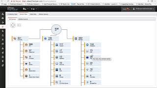 Agentless Infrastructure AutoDiscovery for Modern IT Operations [upl. by Aicenet726]