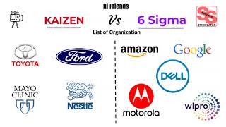 Kaizen vs Six sigma Difference between Kaizen and Six sigma [upl. by Millda]